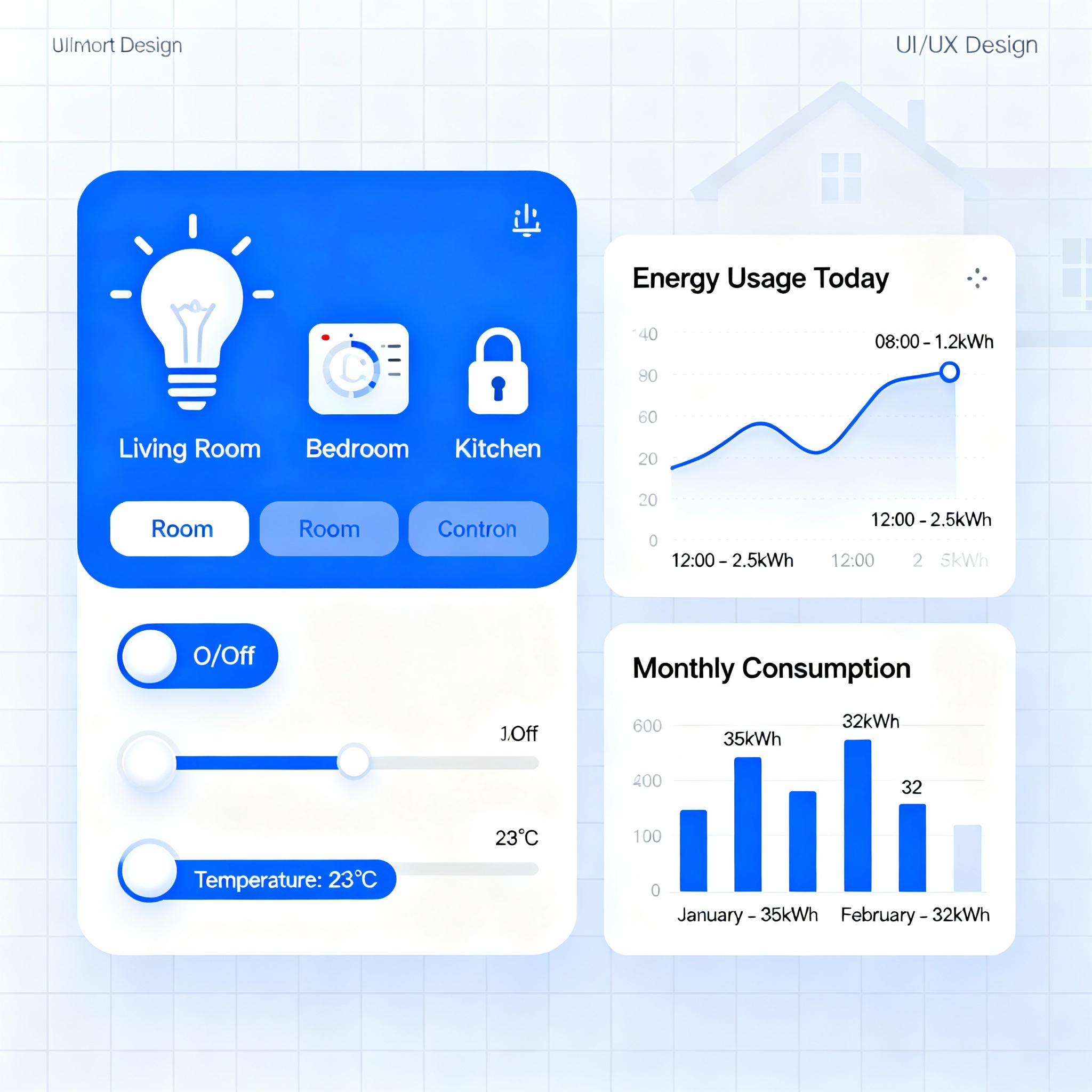 Smart home interface controlling lighting and climate